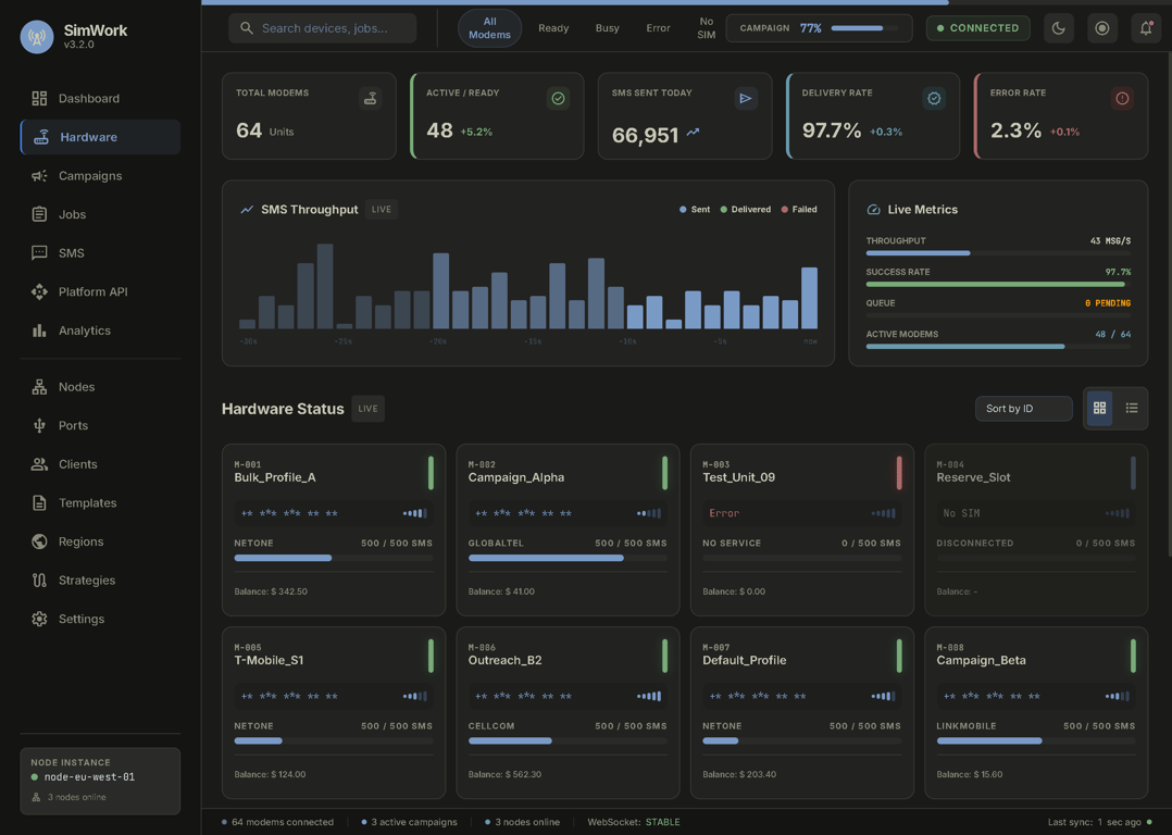 SimWork UI Demo (rnd-pro.com)