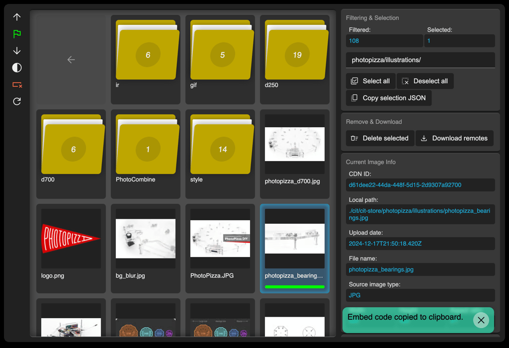 CIT Dashboard screenshot